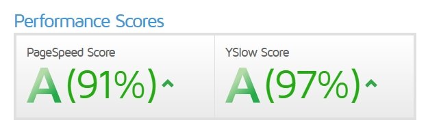 gtmetrix performance